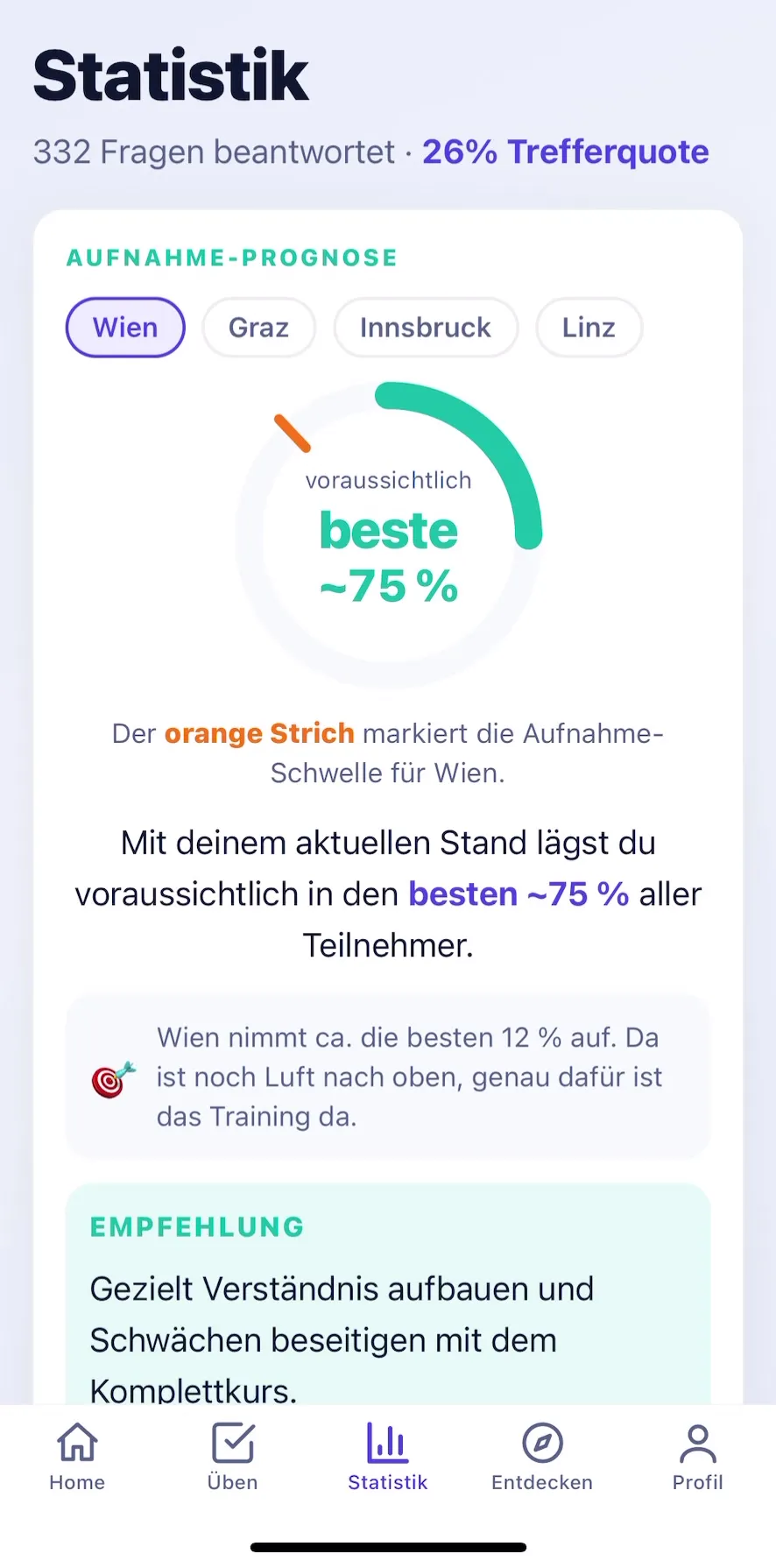 MedAce-App: Aufnahme-Prognose mit voraussichtlichem Ergebnis für Wien