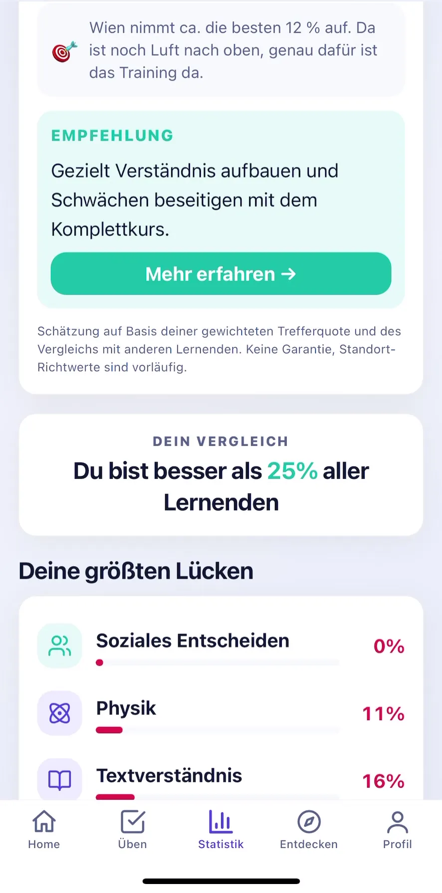 MedAce-App: Vergleich zur Kohorte und Auflistung der größten Lücken